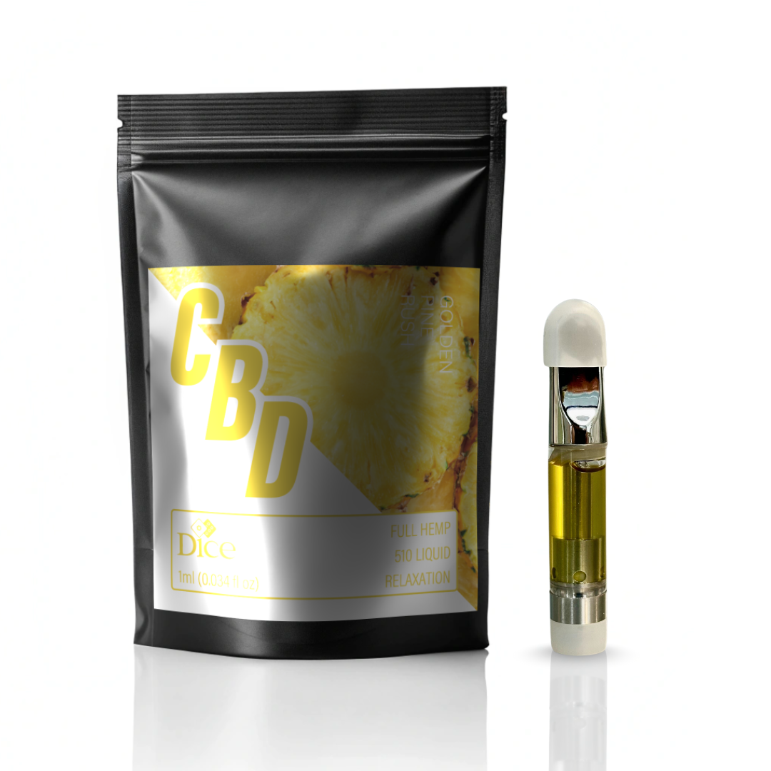CRDP – DICE - CBD