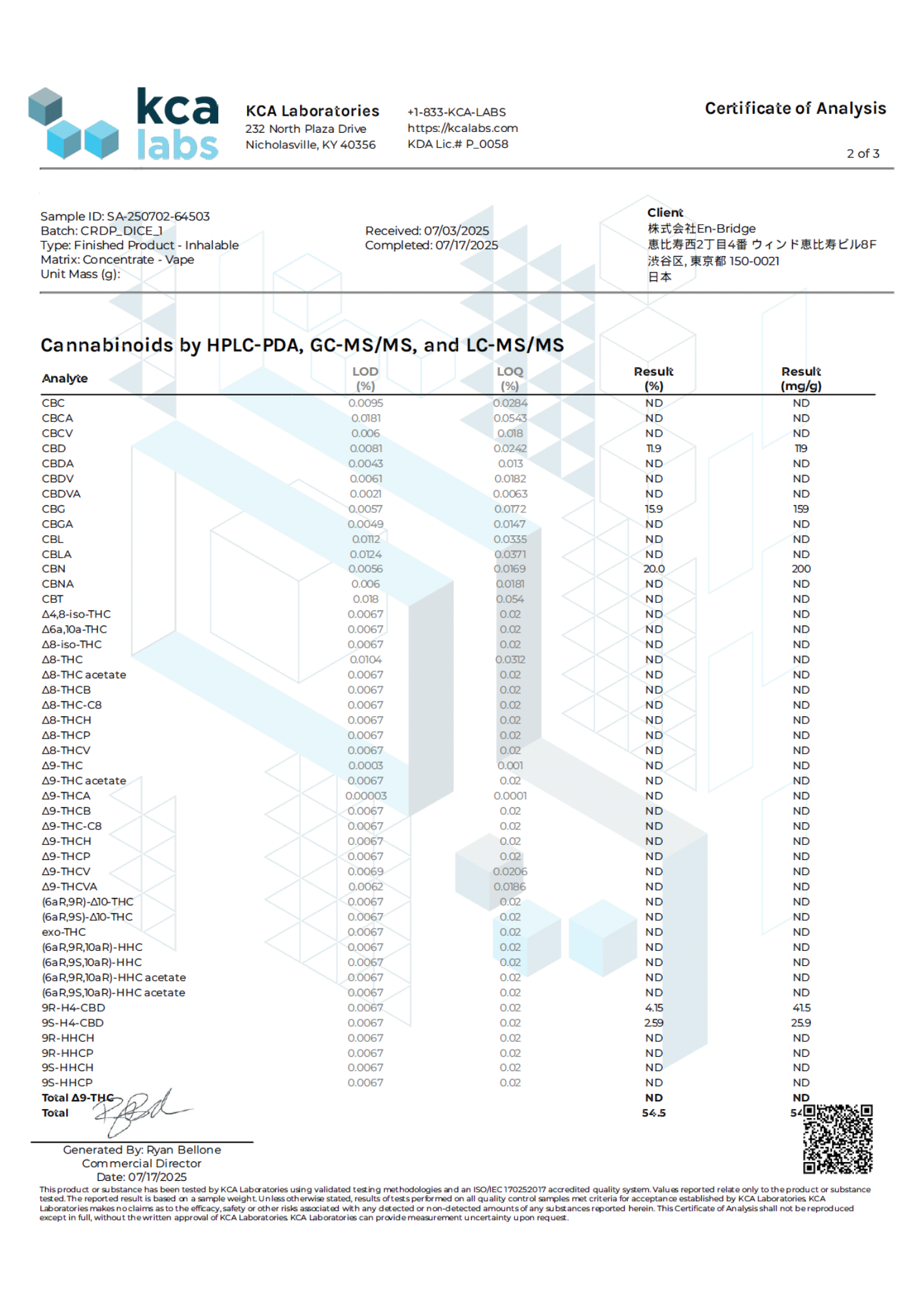 商品 – DICE - CBD