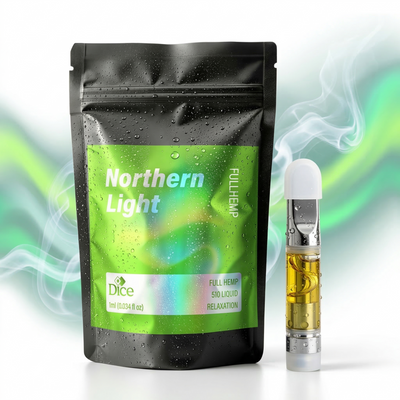 Northern Lights – HHBD
